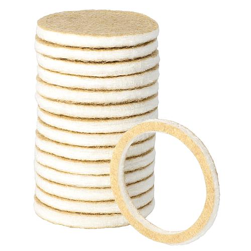 Joints Standard 1