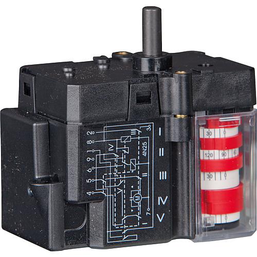 Commande servomoteur, convient pour Giersch: R20/30-Z-L-BI NOX, R30.3-Z-L-LN à partir du 4ème trimestre de
2000, GL20/1/2/3-LN Standard 1