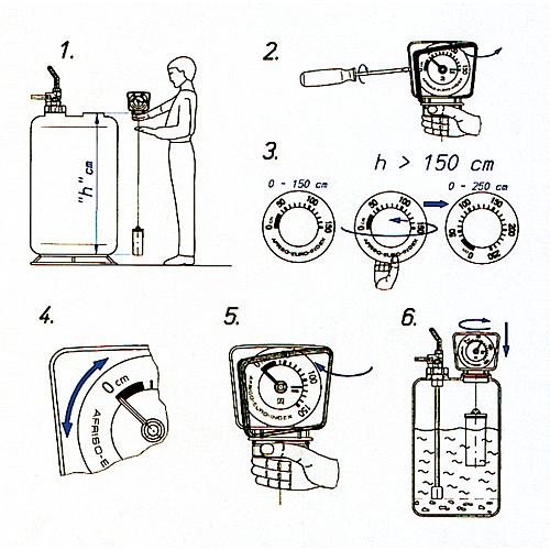 Jauge mécanique inodore