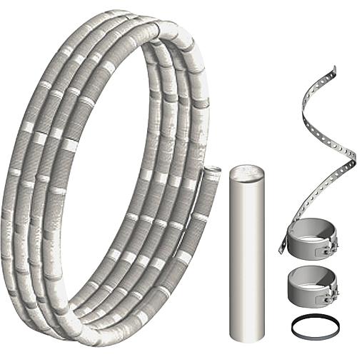 Kit de base "conduit flexible" Standard 1