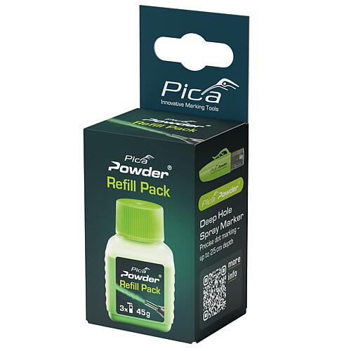 Nachfüllpulver Refil Pack Anwendung 2