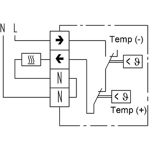 Régulateur électromagnétique pour le chauffage des gouttières DTR-E 3102 Standard 2
