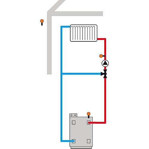 Régulation de chauffage DeltaTherm® HC  Anwendung 2