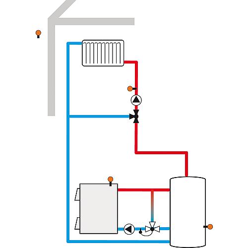 Régulation de chauffage DeltaTherm® HC  Anwendung 8