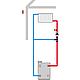 Régulation de chauffage DeltaTherm® HC  Anwendung 1