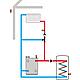 Régulation de chauffage DeltaTherm® HC  Anwendung 10