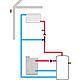 Régulation de chauffage DeltaTherm® HC  Anwendung 3