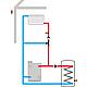 Régulation de chauffage DeltaTherm® HC  Anwendung 4