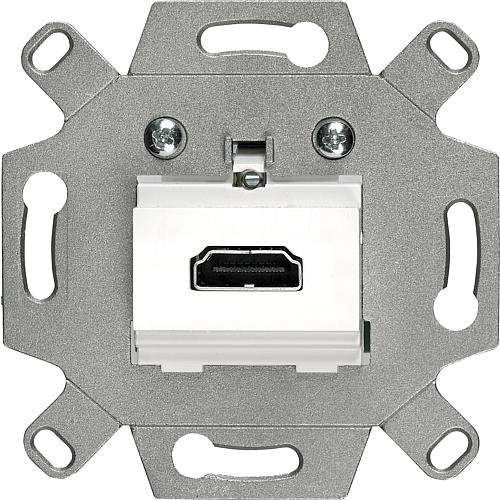 Boîte de raccordement HDMI Standard 1