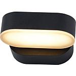 Applique murale LED extérieure rotative