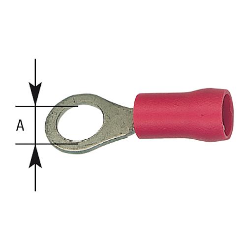 Cosses électriques en forme d'anneau, rouge, isolées Anwendung 1