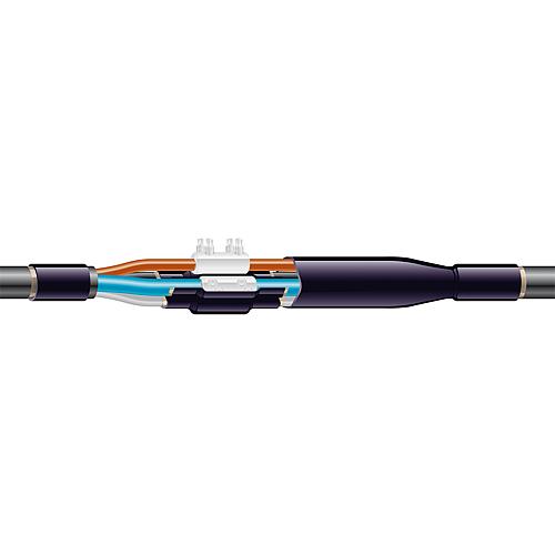 Manchons de raccordement - raccords avec tête détachable Standard 1