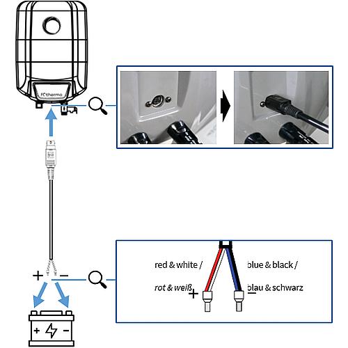 Câble de batterie pour chauffe-eau photovoltaïque Anwendung 1