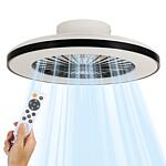 Plafonniers LED avec Ventilateurs