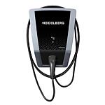 Station de recharge Wallbox Connect Solaire