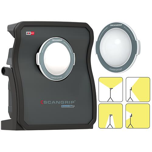 Lampes de travail LED sans fil NOVA 10 CONNECT, 12/18 V sans batterie ni Chargeur
 Anwendung 15