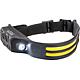 Lampe frontale sans fil LED Head Light 1 Anwendung 1