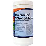 Pastilles Chemoclor-T