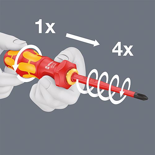 VDE Kraftform Turbo Porte-embout pour lames interchangeables Anwendung 4