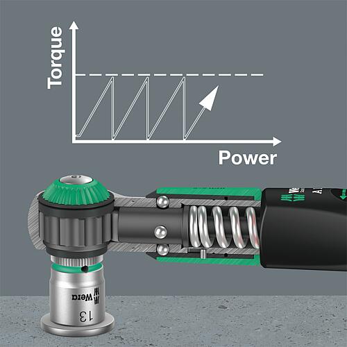 Clé dynamométrique Safe-Torque A1 entraînement carré 1/4", 2-12 Nm Anwendung 7