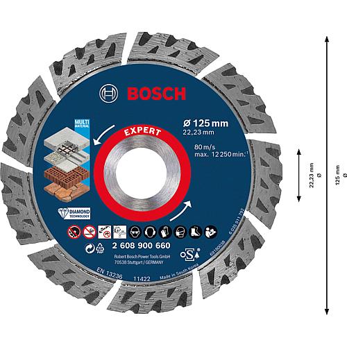 Disque de découpe diamanté EXPERT pour béton, béton armé, béton cellulaire, maçonnerie, tuiles, découpe à sec Anwendung 1