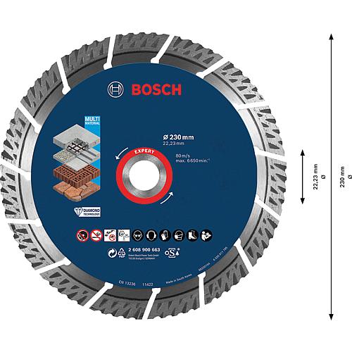 Disque de découpe diamanté EXPERT pour béton, béton armé, béton cellulaire, maçonnerie, tuiles, découpe à sec Anwendung 2