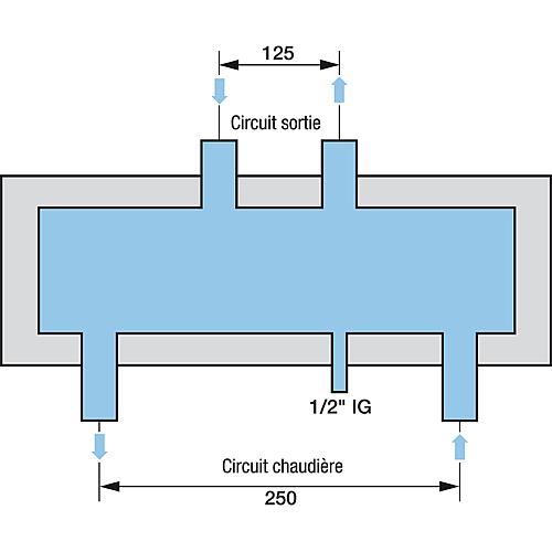 Découpleur hydraulique, type HW 60/125 avec isolation Standard 3