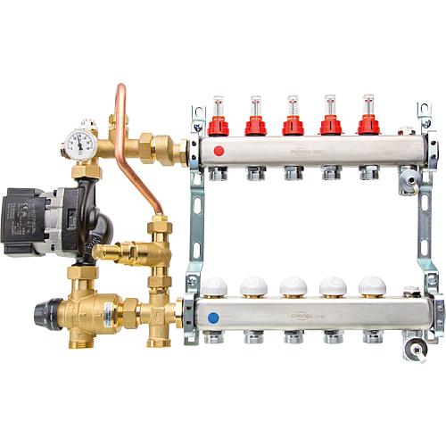 Unité de régulation du sol Easyflow Thermo, avec soupape de décharge