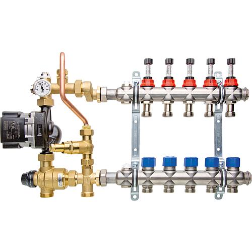 Unité de régulation du sol Easyflow Thermo, avec soupape de décharge