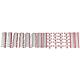 Raccords à sertir Raccords à sertir en acier C Contour M,
120 pièces Standard 2