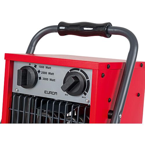 Radiateur soufflant EK 3201 Anwendung 3