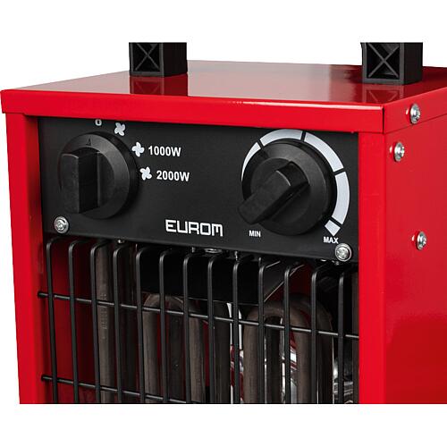 Radiateur soufflant EK 2000 Anwendung 3