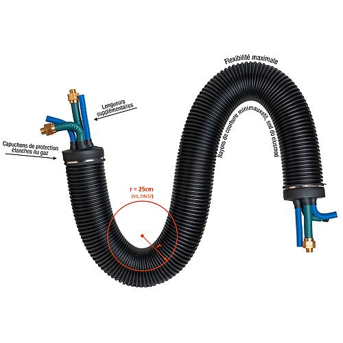 Tube pour pompe à chaleur Boacraft Terra+ 4en1 DN32 Webshop nur TBS FR 1