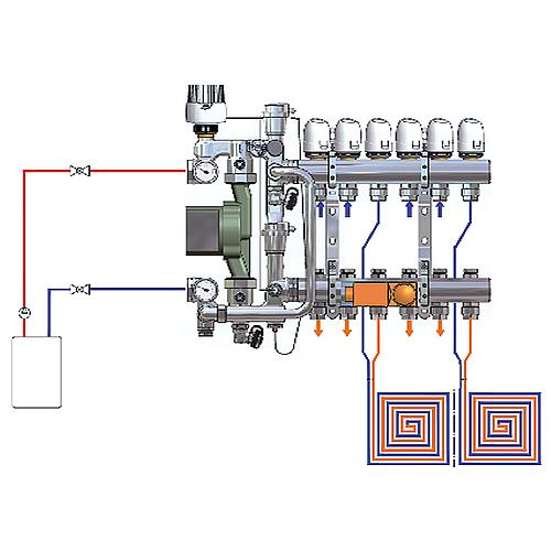 Unité de régulation de température COMBIMIX, sans bypass, DN 25 (1")
