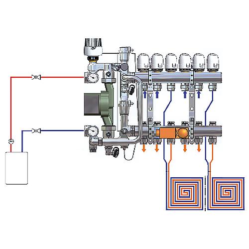 Unité de régulation de température COMBIMIX, avec bypass, DN 25 (1") Anwendung 2