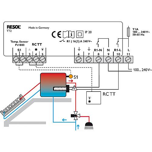 Régulation thermostatique électronique TT2
 Anwendung 1