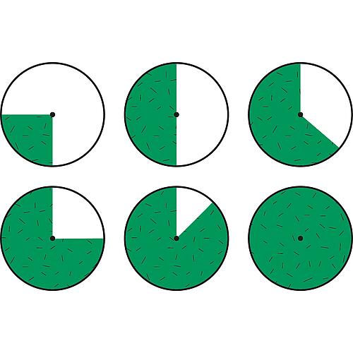 Arroseur circulaire/sectoriel V65