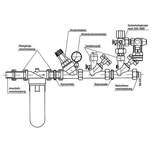 Système de distribution d'eau ménagère avec filtre Bavaria Standard 2