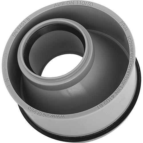 Réducteur intérieur pour eaux usées DN 110 x 50
pour Tubes sans manchons Standard 1