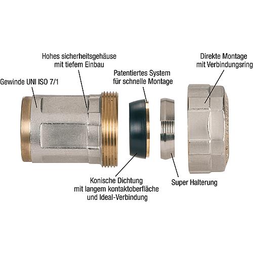 Raccord à compression en laiton pour tube en acier DN 10 (3/8“) à DN 50 (2“), raccord de réduction filetage femelle Anwendung 6