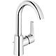 Mitigeur lavabo Alpha 300, poignée latérale, orientable Standard 1