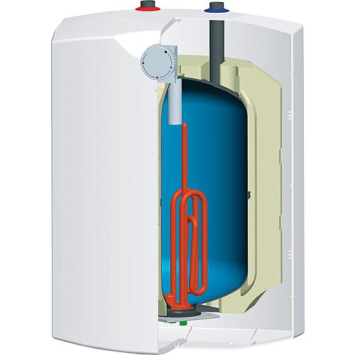 Pièces de rechange pour chauffe-eau GT 5 - 15 table haute et table basse Anwendung 3