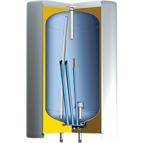Chauffe-eau électrique OGB Slim SM, 
avec système de chauffage tubulaire indirect 30 - 100 litres