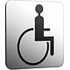 Pictogramme system 2 Anwendung 4