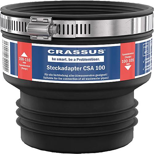 Adaptateur CSA Standard 2