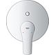 Mitigeur monocommande pour baignoire Grohe Eurosmart, kit de finition