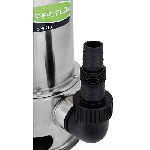 Pompe submersible pour eaux usées Anwendung 2