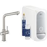 Grohe Red & Blue