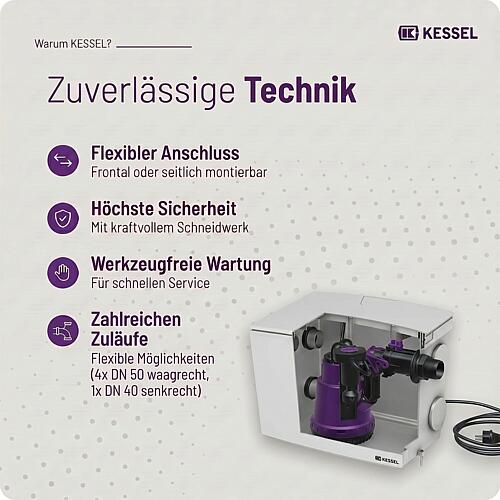 Station de relevage des eaux usées Minilift S KTP 300 resistant Anwendung 4