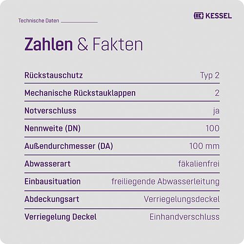 Double fermeture anti-refoulement Staufix Anwendung 6